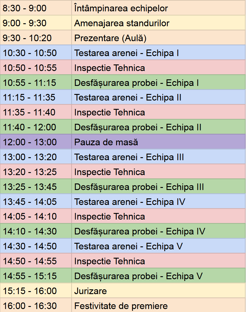 Program